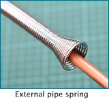 External pipe bending spring